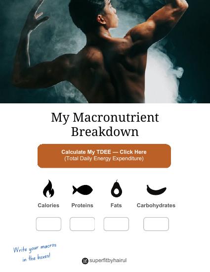 Macronutrient breakdown worksheet