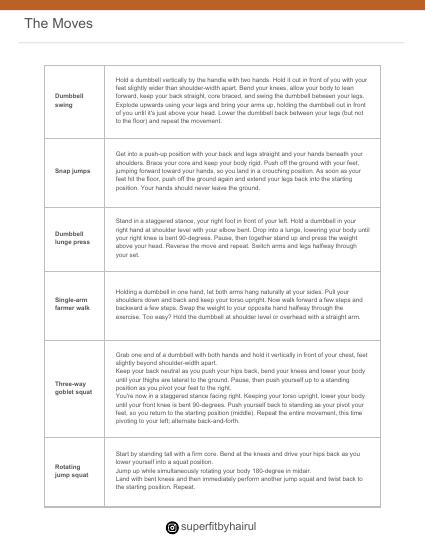 Exercise descriptions for the Metabolic Athlete Program